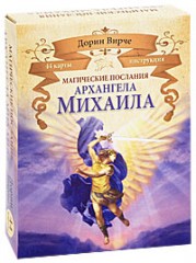 Тест какая диета мне подходит